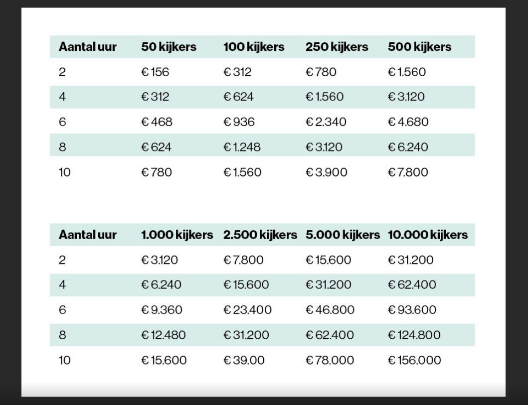 De tarieven van Videma voor een groot scherm buiten tijdens komend EK Tarieven Videma