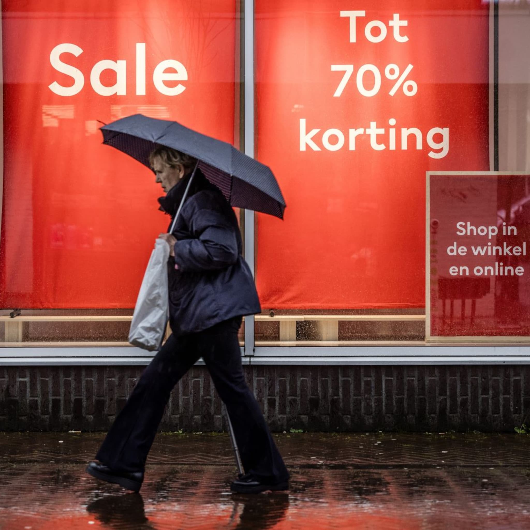 omzet retail supermarkt augustus cbs