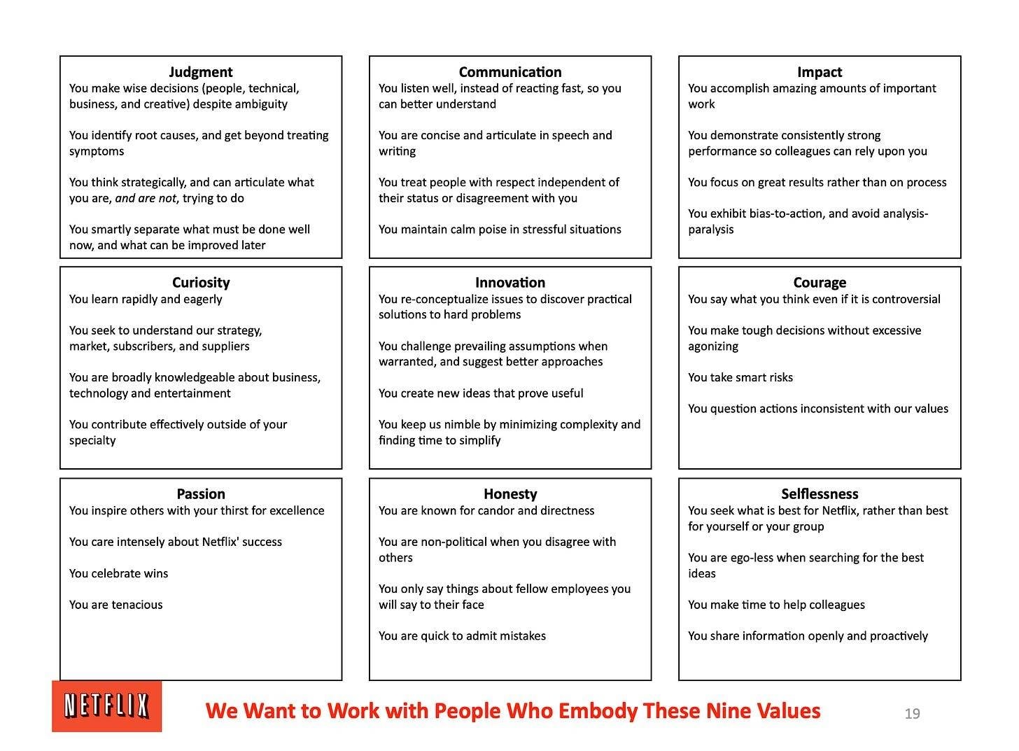 Werkprincipes van Netflix. Foto: Netflix Werkprincipes van Netflix. Foto: Netflix