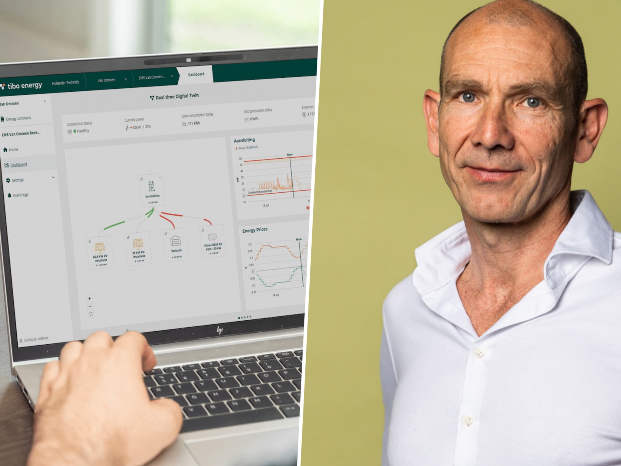 tibo energy eindhoven netcongestie remco eikhout energiemanagement