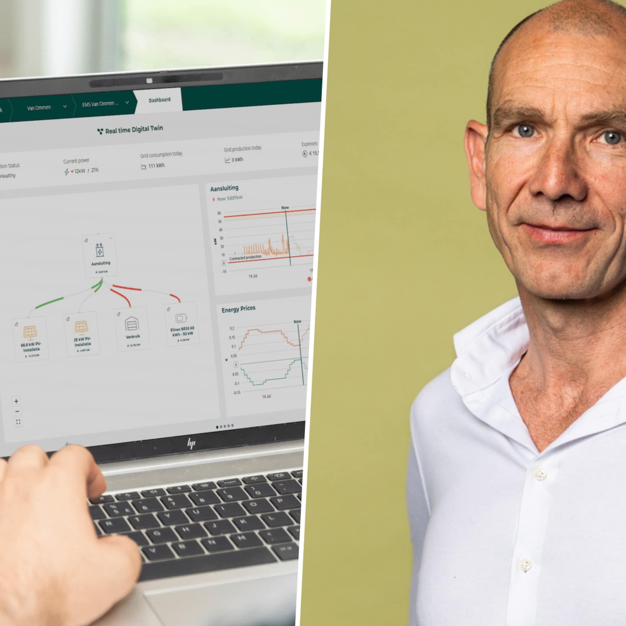 tibo energy eindhoven netcongestie remco eikhout energiemanagement
